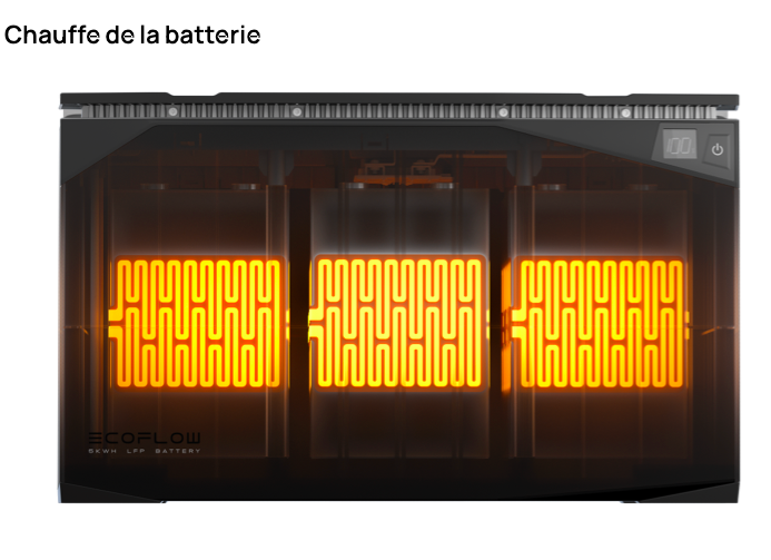 batteria autoriscaldante ecoflow lfp